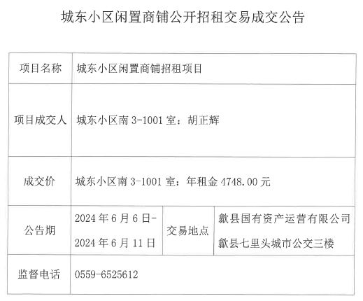 2024.6.6城东小区南3-1001号.jpg