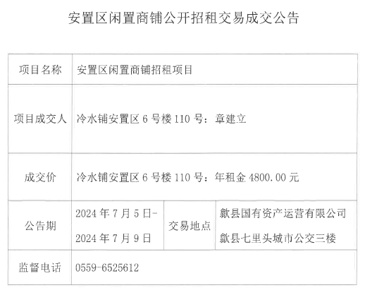 2024.7.5冷水铺安置区6号楼110号.jpg