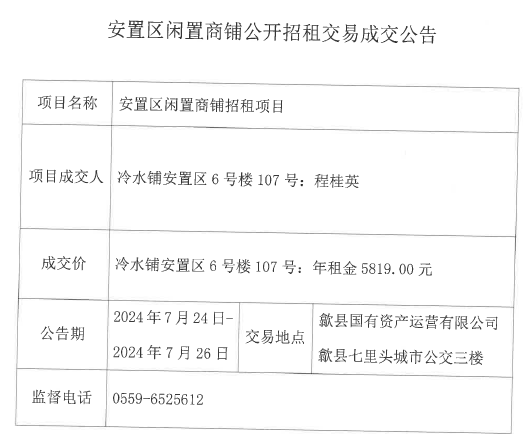 2024.7.24冷水铺安置区6号楼107号.jpg