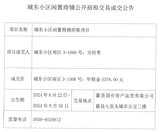 2024.8.22城东小区南区3-1006号.jpg